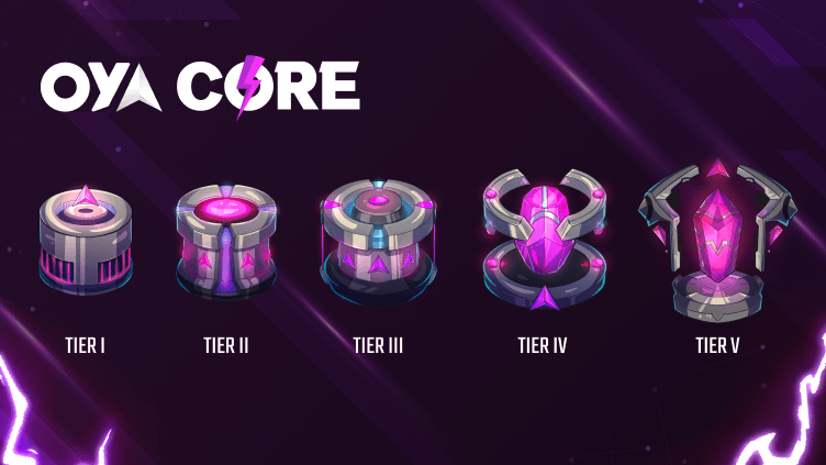 OYA CORE Tier Information